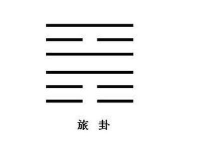亦字属于五行属什么