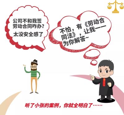 劳动合同的订立