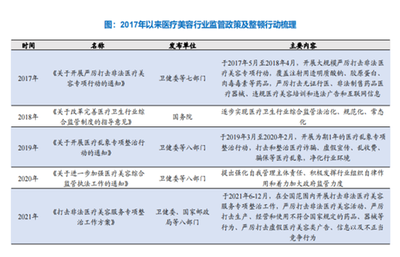司法鉴定赔偿标准