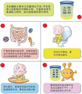 小宝宝肠炎