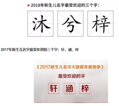 佟姓起名