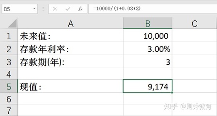 贷款年利率计算