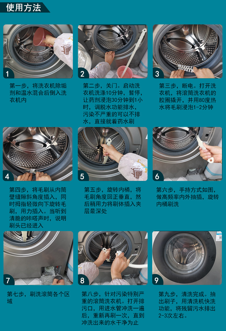 全自动滚筒洗衣机清洗方法
