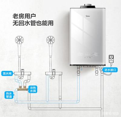 燃气热水器接口