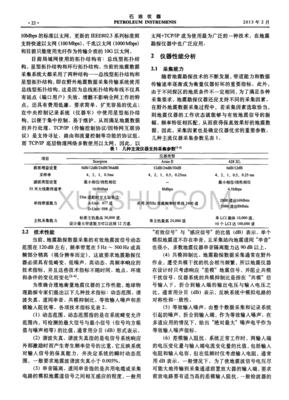 自动化钻探设备文档