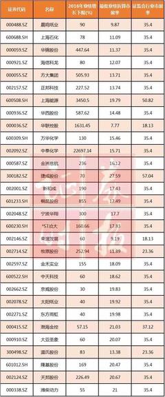 海员可以参加验船师考试吗