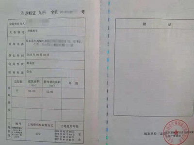 房产证上房屋性质