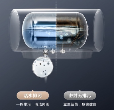 热水器活水是什么意思