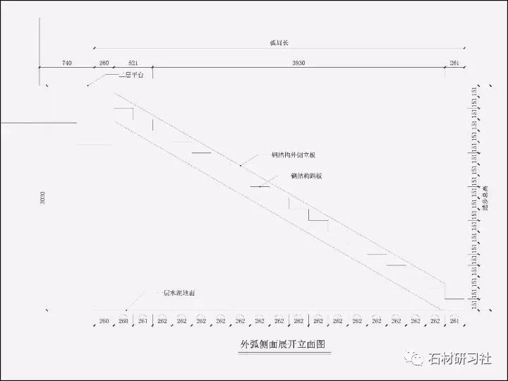 钢结构楼梯踏步标准尺寸是多少（钢结构楼梯踏步的标准尺寸） 钢结构钢结构停车场施工 第3张