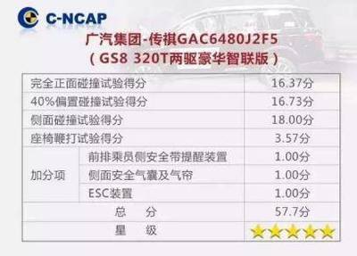 热巴什么星座