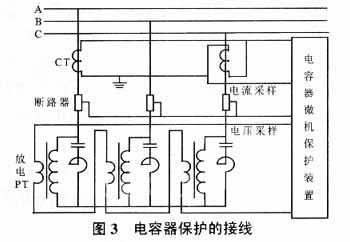 单元接线适用什么场合