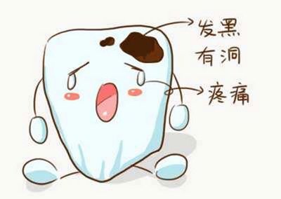 突然牙根疼是怎么回事