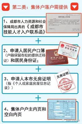 成都集体户口买房