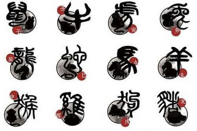 一周生肖运势