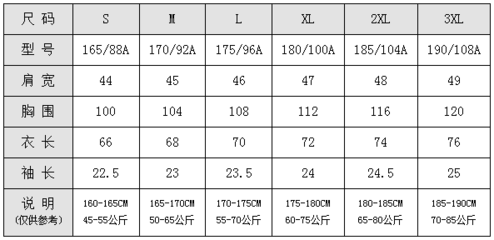 服装尺码有何不同? sml是什么尺码