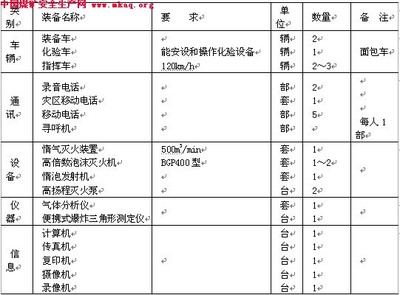 建筑結(jié)構(gòu)安全合格證（建筑結(jié)構(gòu)安全合格證怎么辦理） 結(jié)構(gòu)機械鋼結(jié)構(gòu)設(shè)計 第4張