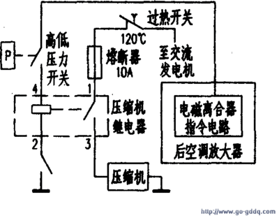 电子万用炉工作原理