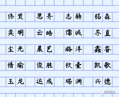 楚辞男宝宝起名字