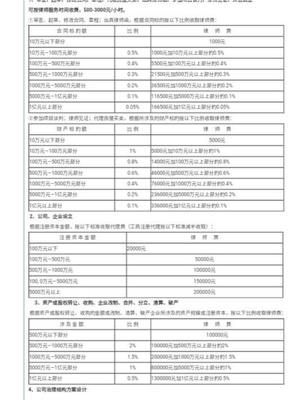 海南省律师收费标准