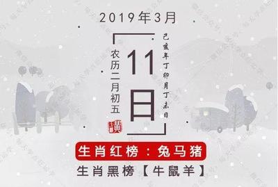 2019年2月1日是农历多少呀