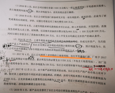 廠房屬于固定成本嗎為什么不能攤銷（為什么廠房成本不包含土地使用權攤銷的問題存在誤解） 裝飾工裝設計 第5張