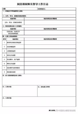 厨房的一天工作流程