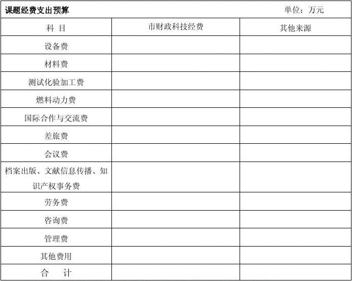 外厂加工费算哪个科目