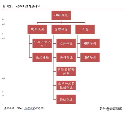 大陆法律体系