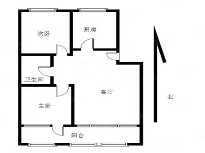 厨房在东北角好吗