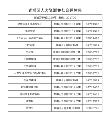 青浦劳动局电话
