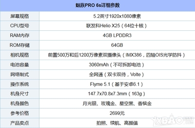 苹果运营内存是多少 14pro运营