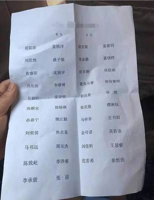 美容取名字大全