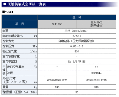 核磁仪器参数设置