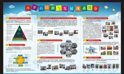 平面设计中期汇报展板