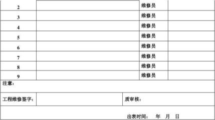 电脑返修报告表