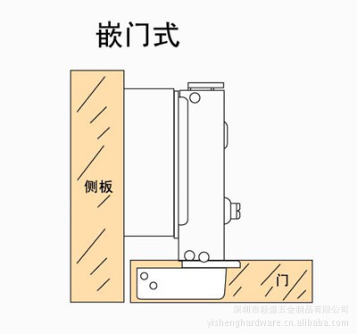 安装橱柜特殊五金怎么算