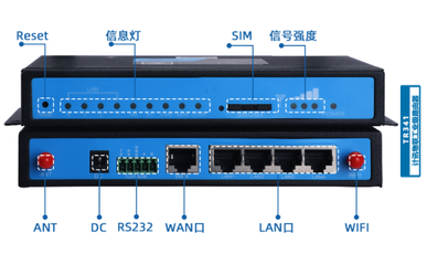 为什么 要用 top接口