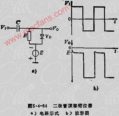 二极管钳位原理