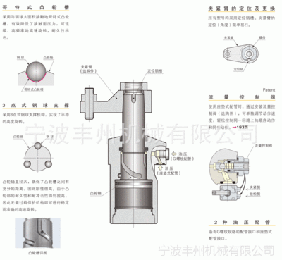 小型气缸工作原理