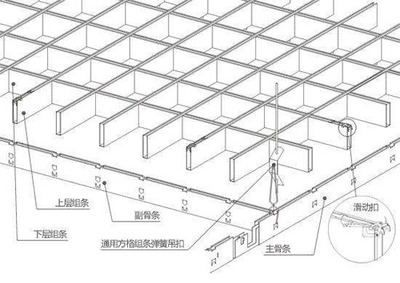 铁丝吊顶方法图解