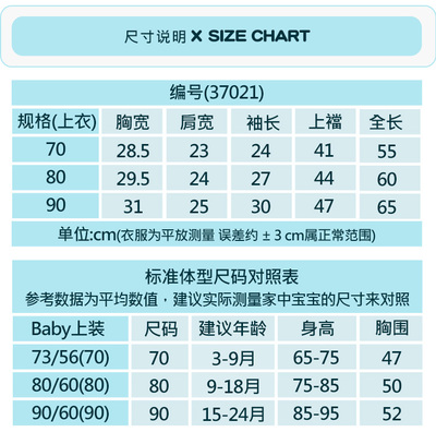 新生儿买医疗保险