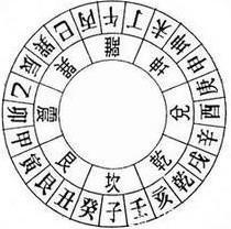 真正的玄空风水高手