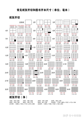 展架平面设计尺寸标准 国