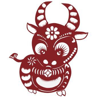 去年生肖