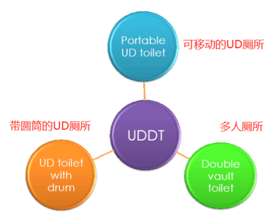 a107860k配什么主板