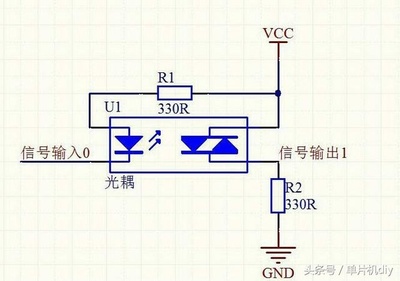 高低电平如何触发信号