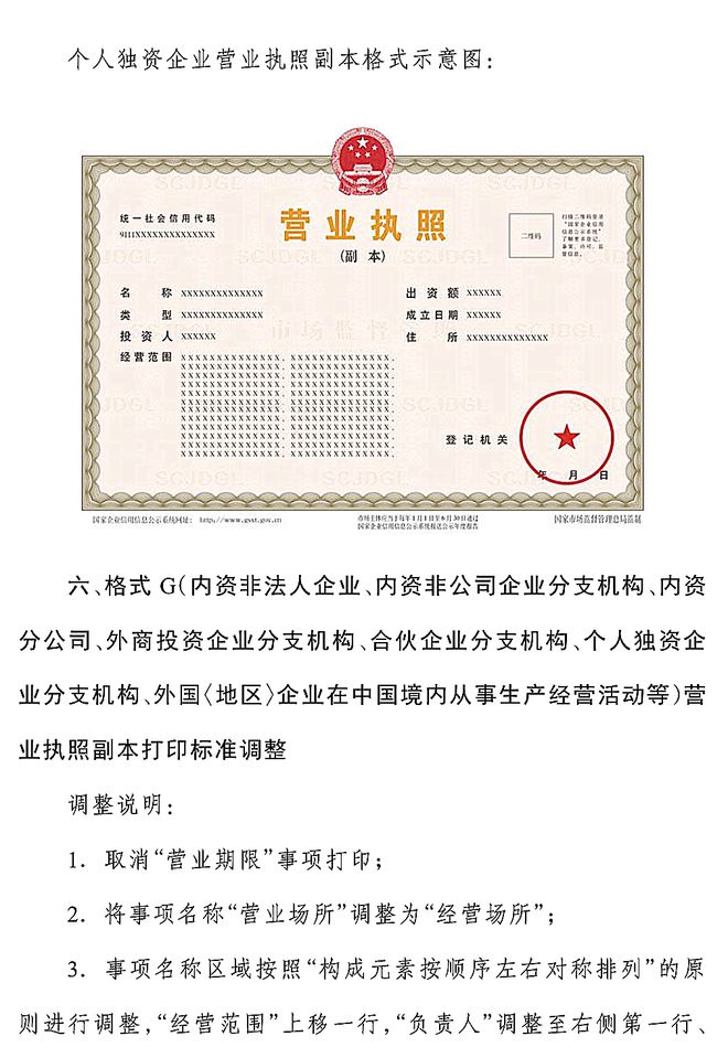 营业执照网上变更