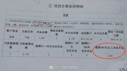 捷信金融贷款上征信吗