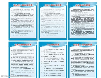 安全管理规章制度范本