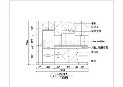 橱柜防火板台面尺寸